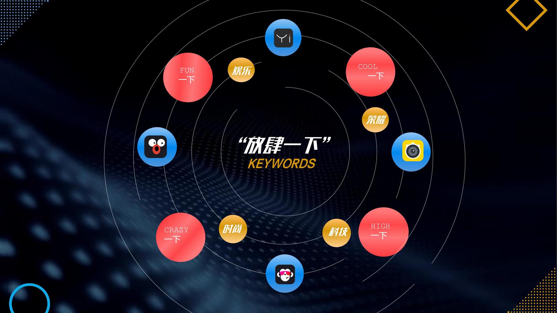 雨滴影业联合抖音发起“青年文化创作者扶持计划”